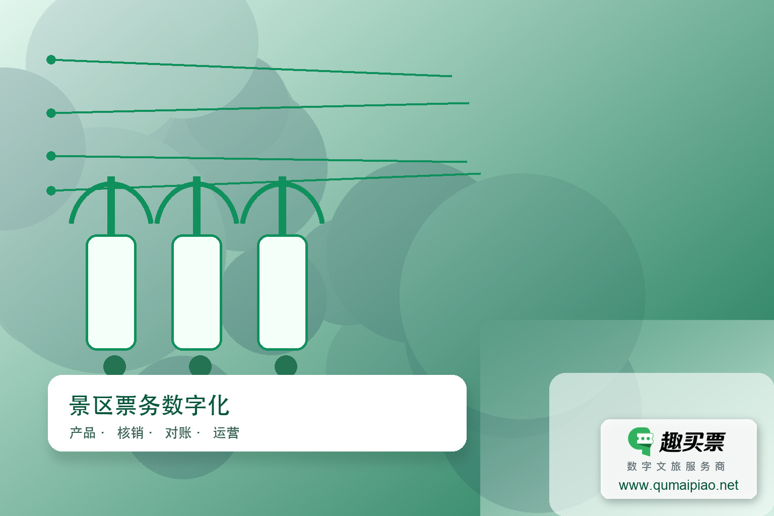趣买票智慧系统助力景区精准运营与高效管理主题封面,右下角含趣买票标识与官网网址