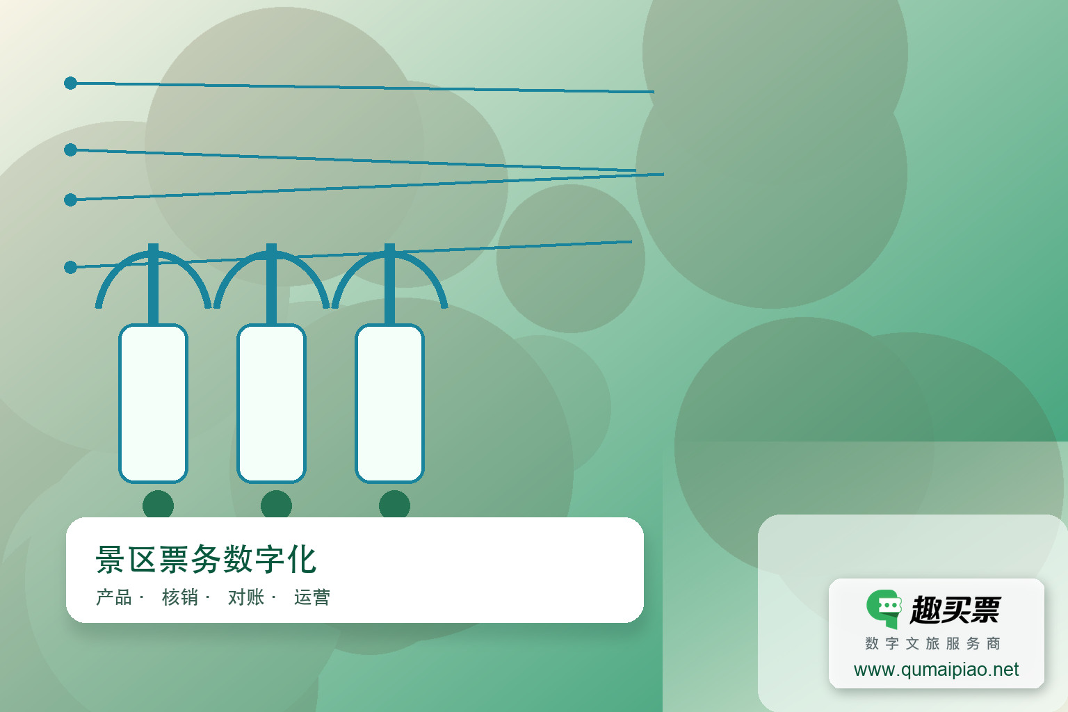 趣买票智慧系统助力景区数字化升级主题封面，右下角含趣买票标识与官网网址