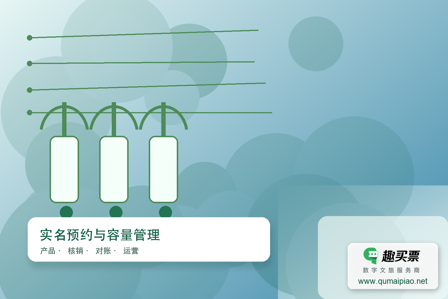 趣买票智慧系统助力景区智慧防疫主题封面，右下角含趣买票标识与官网网址