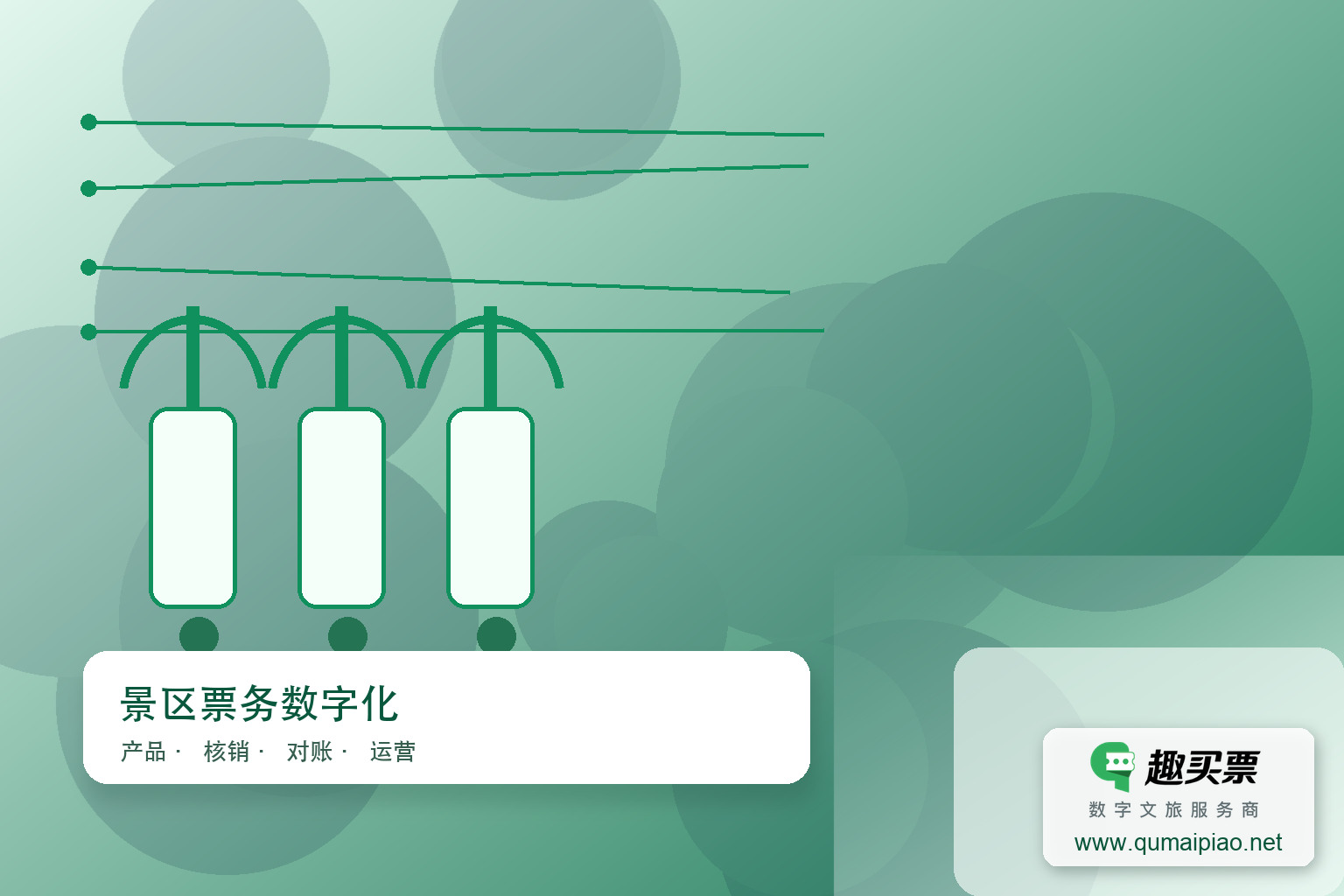 趣买票智慧系统助力旅行社高效运营主题封面，右下角含趣买票标识与官网网址