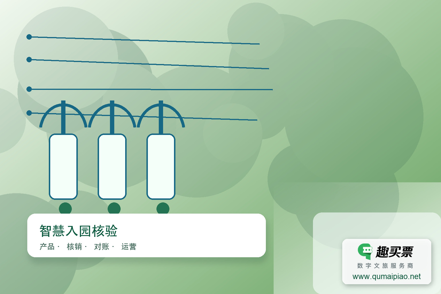 趣买票智慧系统：自助押金管理，高效租赁无忧主题封面，右下角含趣买票标识与官网网址