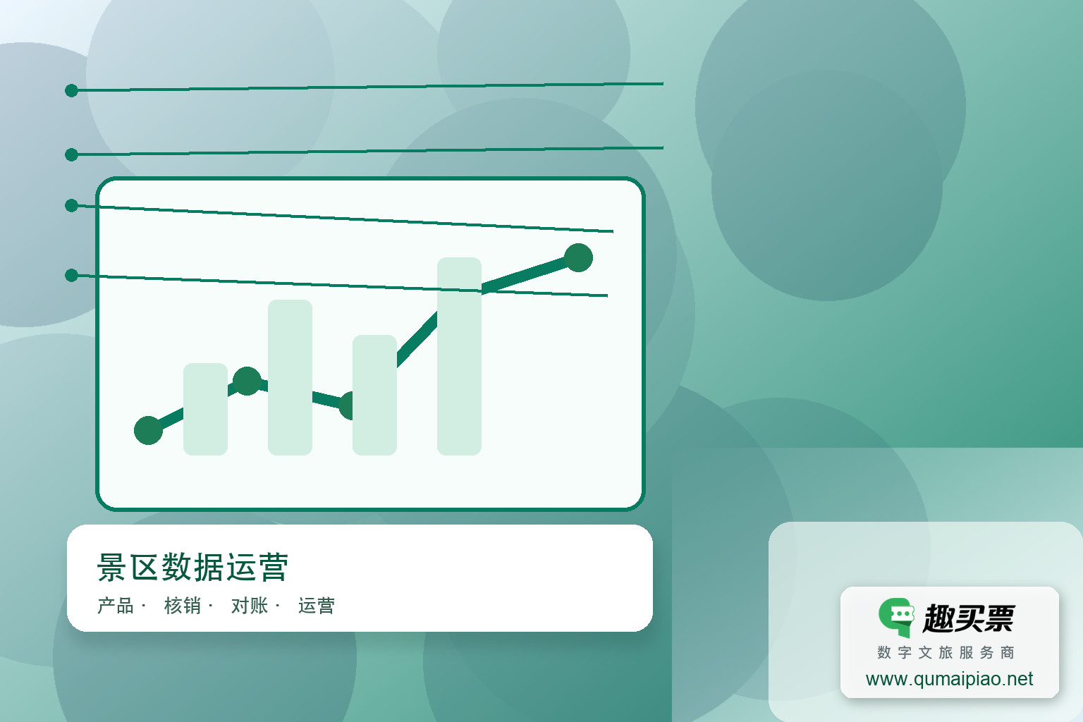 全场景智慧景区平台，统一管理运营服务营销主题封面，右下角含趣买票标识与官网网址