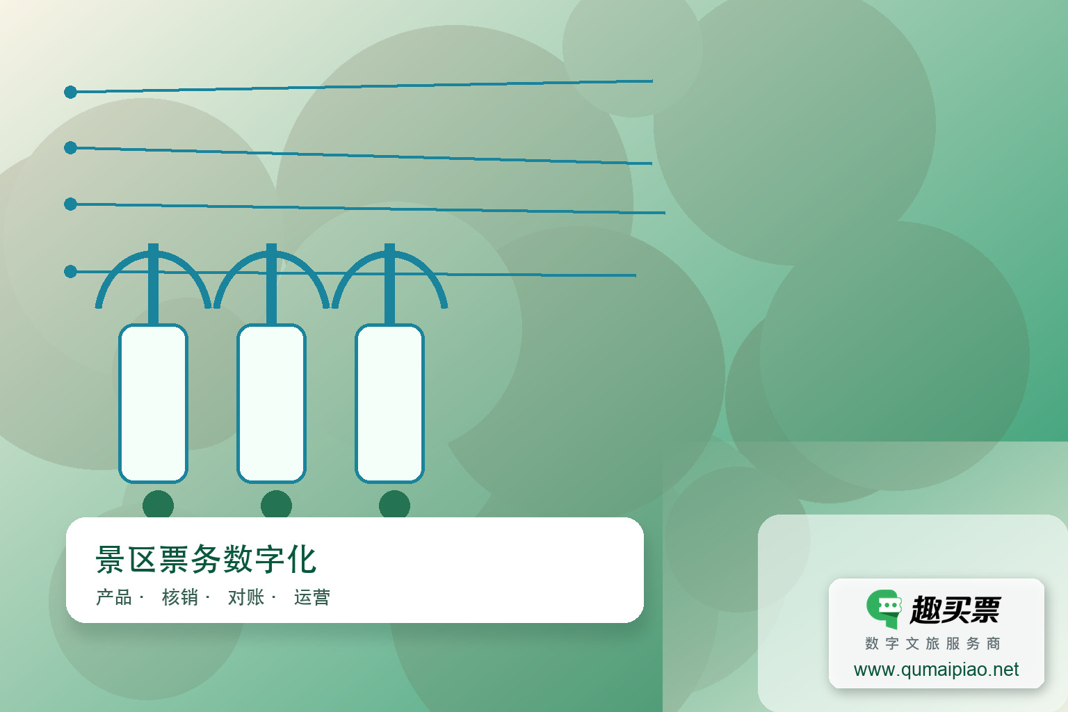 让游客出行无障碍，趣买票智慧系统是关键主题封面，右下角含趣买票标识与官网网址