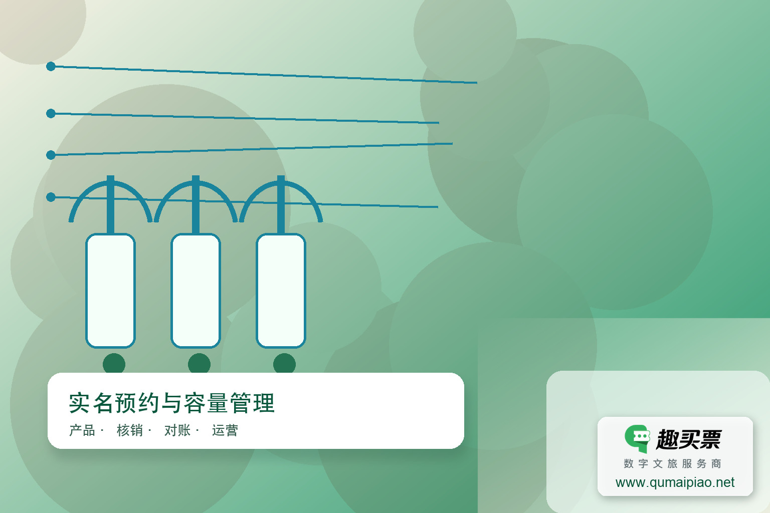 人脸识别票务系统:护航本地免费与会员制主题封面,右下角含趣买票标识与官网网址
