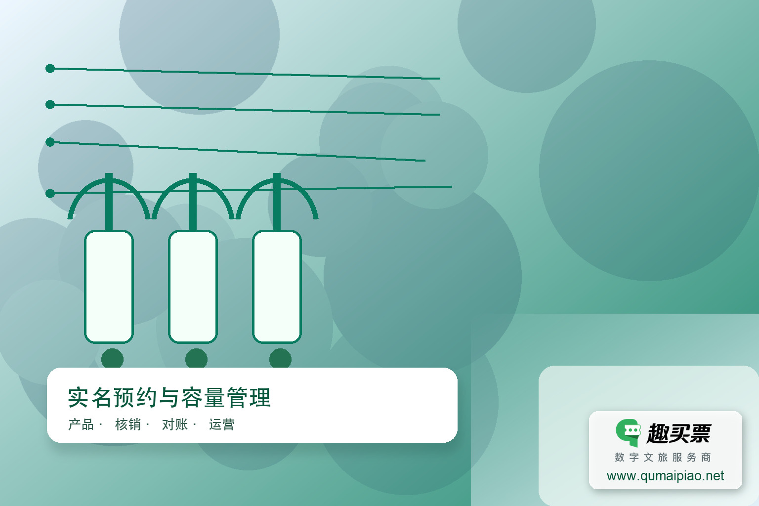 人脸识别售票系统革新景区体验主题封面，右下角含趣买票标识与官网网址