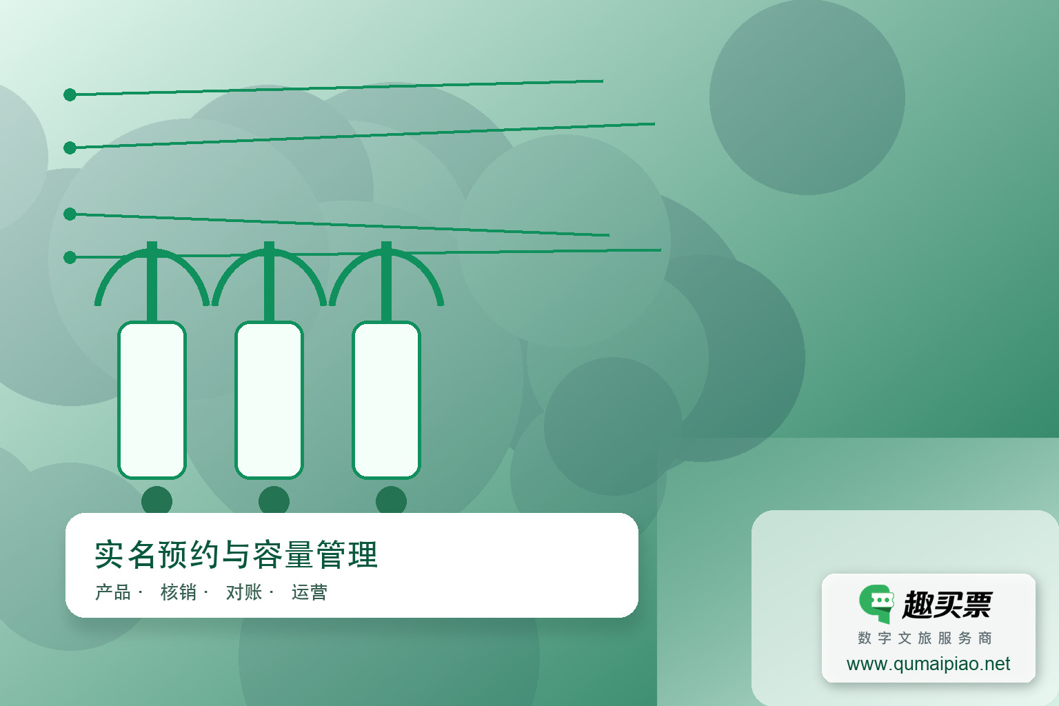 人脸识别系统赋能智慧景区管理主题封面，右下角含趣买票标识与官网网址