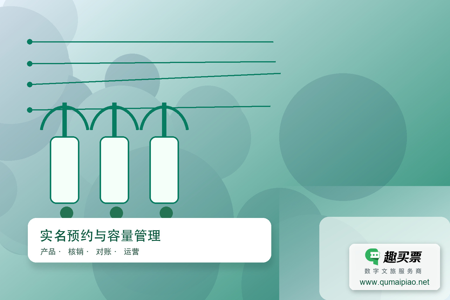 人脸验证趣买票智慧系统:景区票务管理新趋势主题封面,右下角含趣买票标识与官网网址