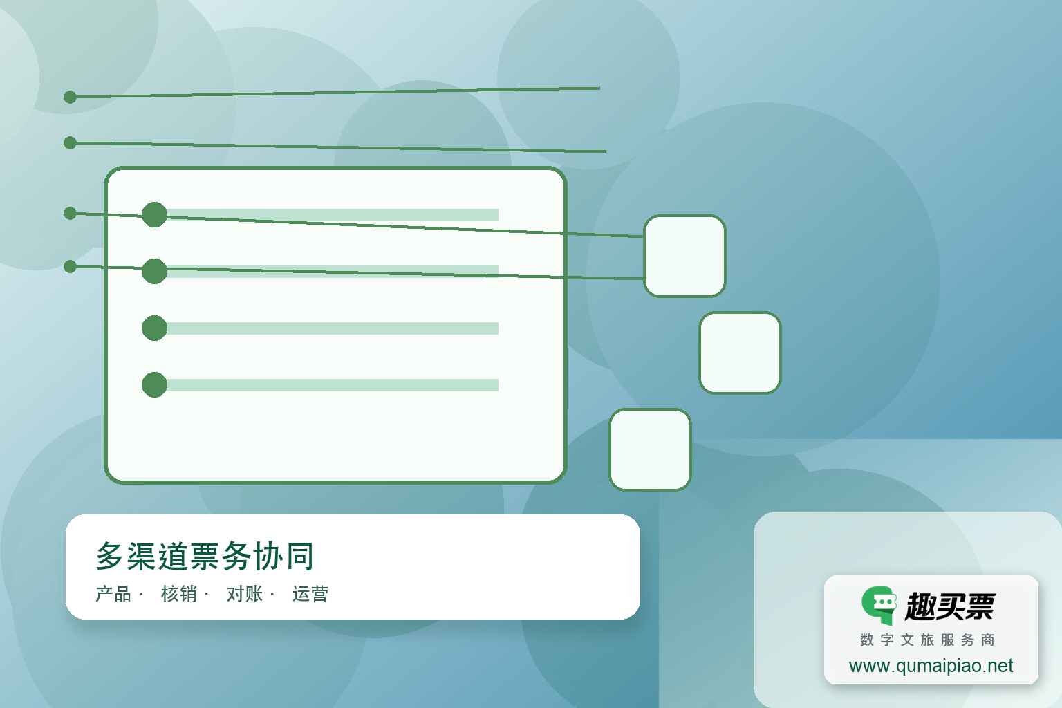 人人售票,轻松赚钱!趣买票智慧系统,让游客变分销员,佣金实时到账,景区销量翻倍!主题封面,右下角含趣买票标识与官网网址