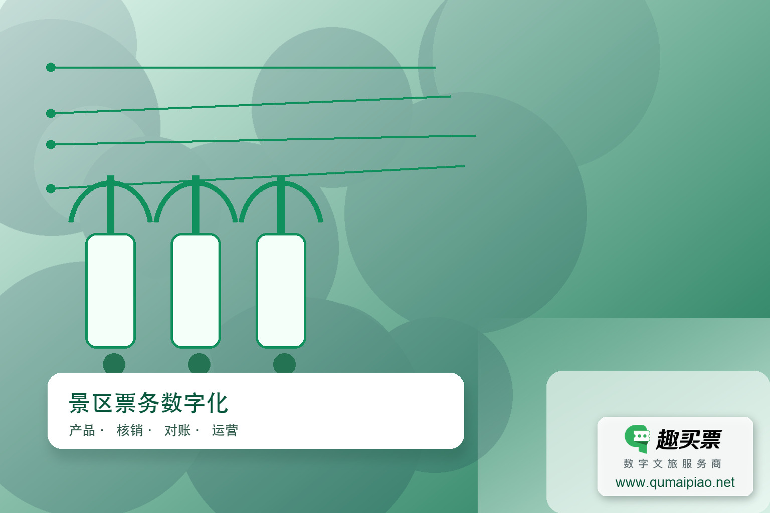 如何成为景区电子门票销售代理?主题封面,右下角含趣买票标识与官网网址