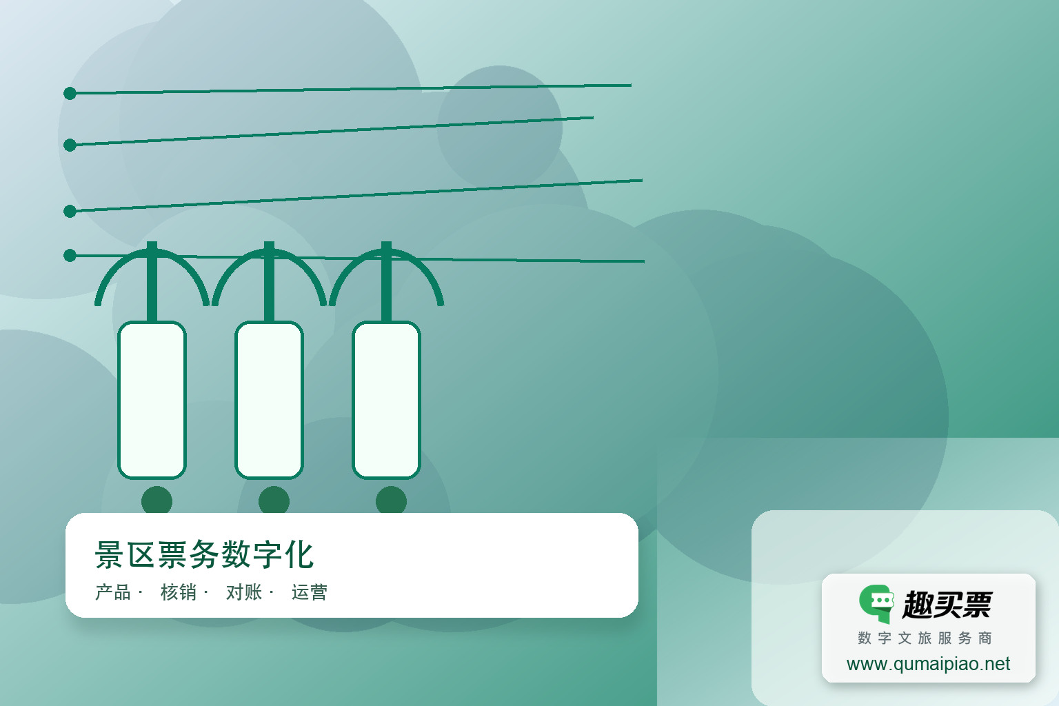如何判断景区是否需要升级趣买票智慧系统？主题封面，右下角含趣买票标识与官网网址