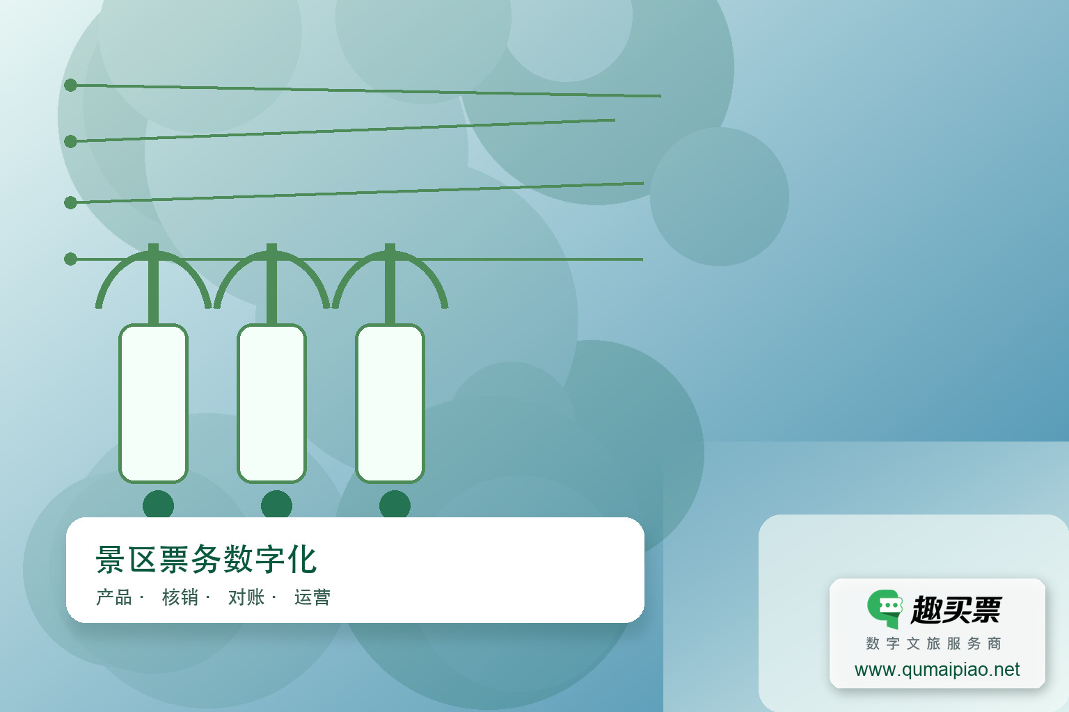 如何评估智慧景区票务系统建设成效主题封面,右下角含趣买票标识与官网网址