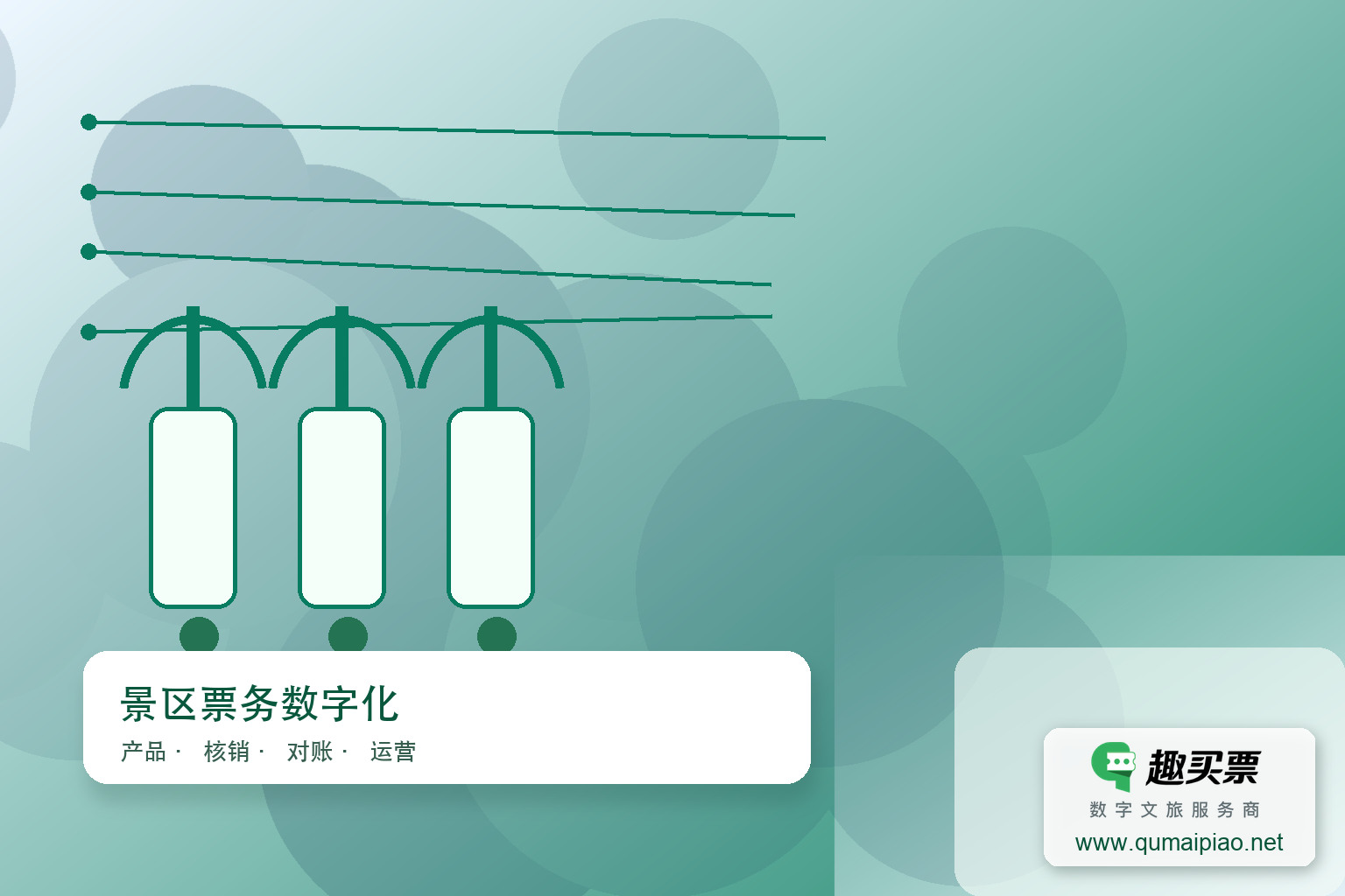 如何选择景区票务管理系统厂家主题封面，右下角含趣买票标识与官网网址