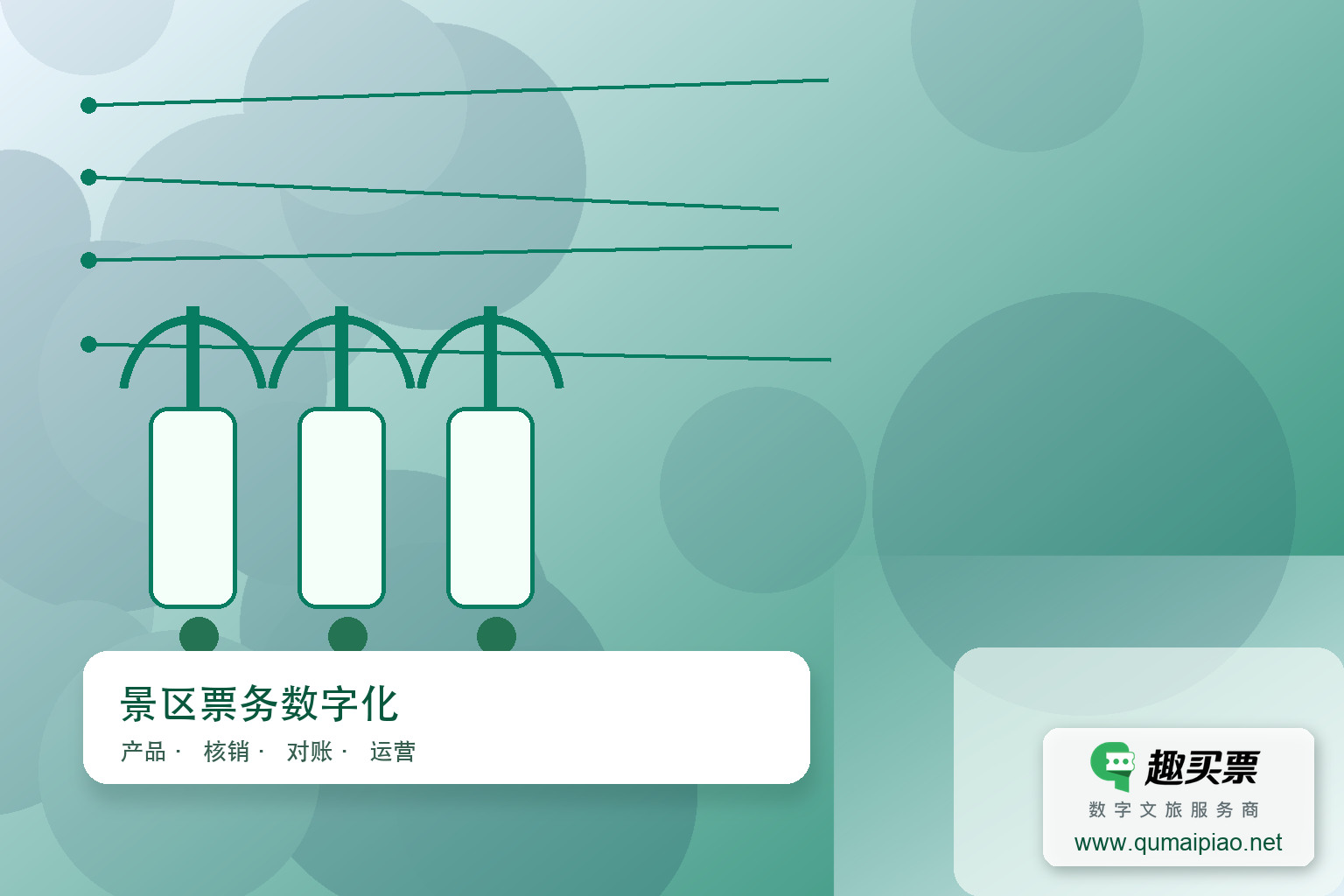 如何选择靠谱的景区电子票务系统供应商主题封面,右下角含趣买票标识与官网网址