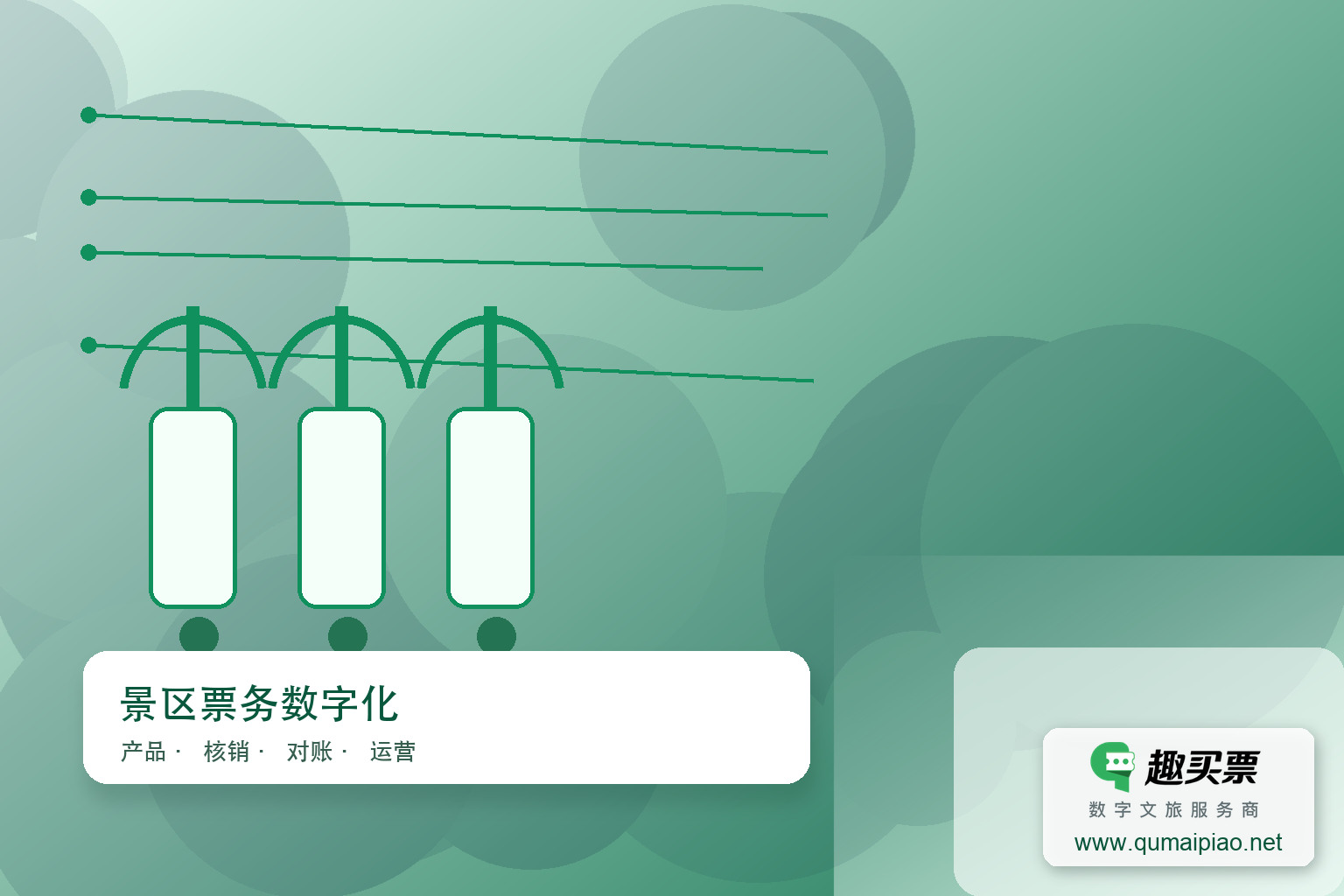 SaaS云票务系统：中小型景区的性价比优选主题封面，右下角含趣买票标识与官网网址