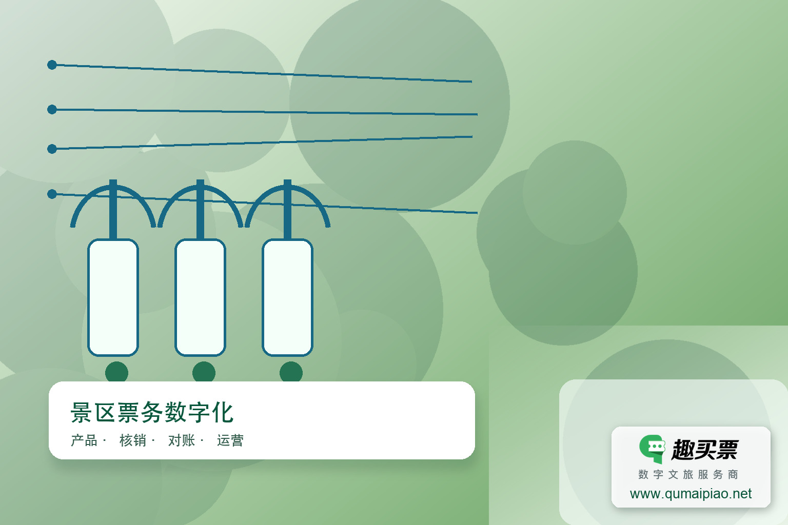 SaaS智慧景区票务系统，中小景区高效省钱首选！主题封面，右下角含趣买票标识与官网网址