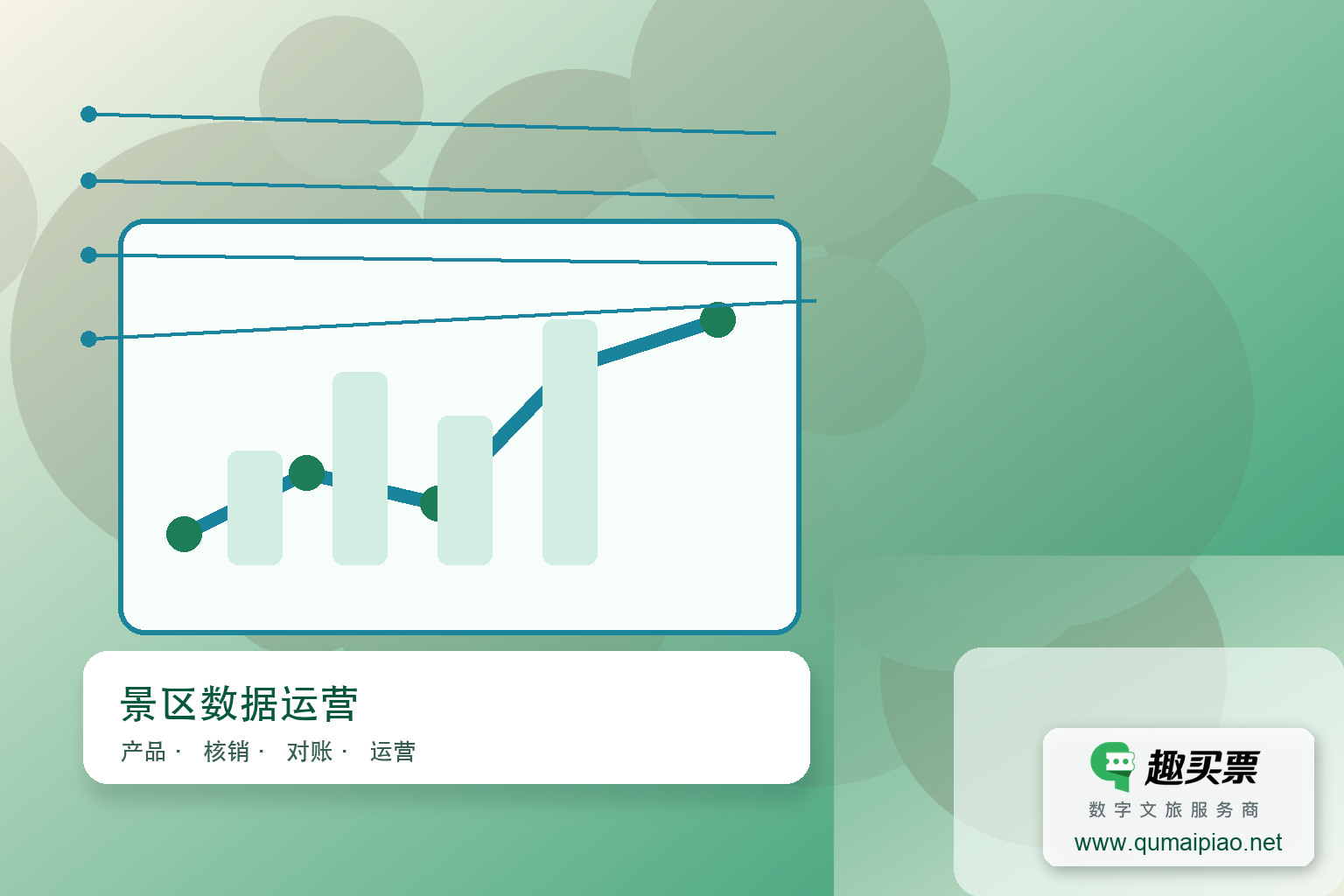 山水景区引流新招，智慧系统助力增长主题封面，右下角含趣买票标识与官网网址