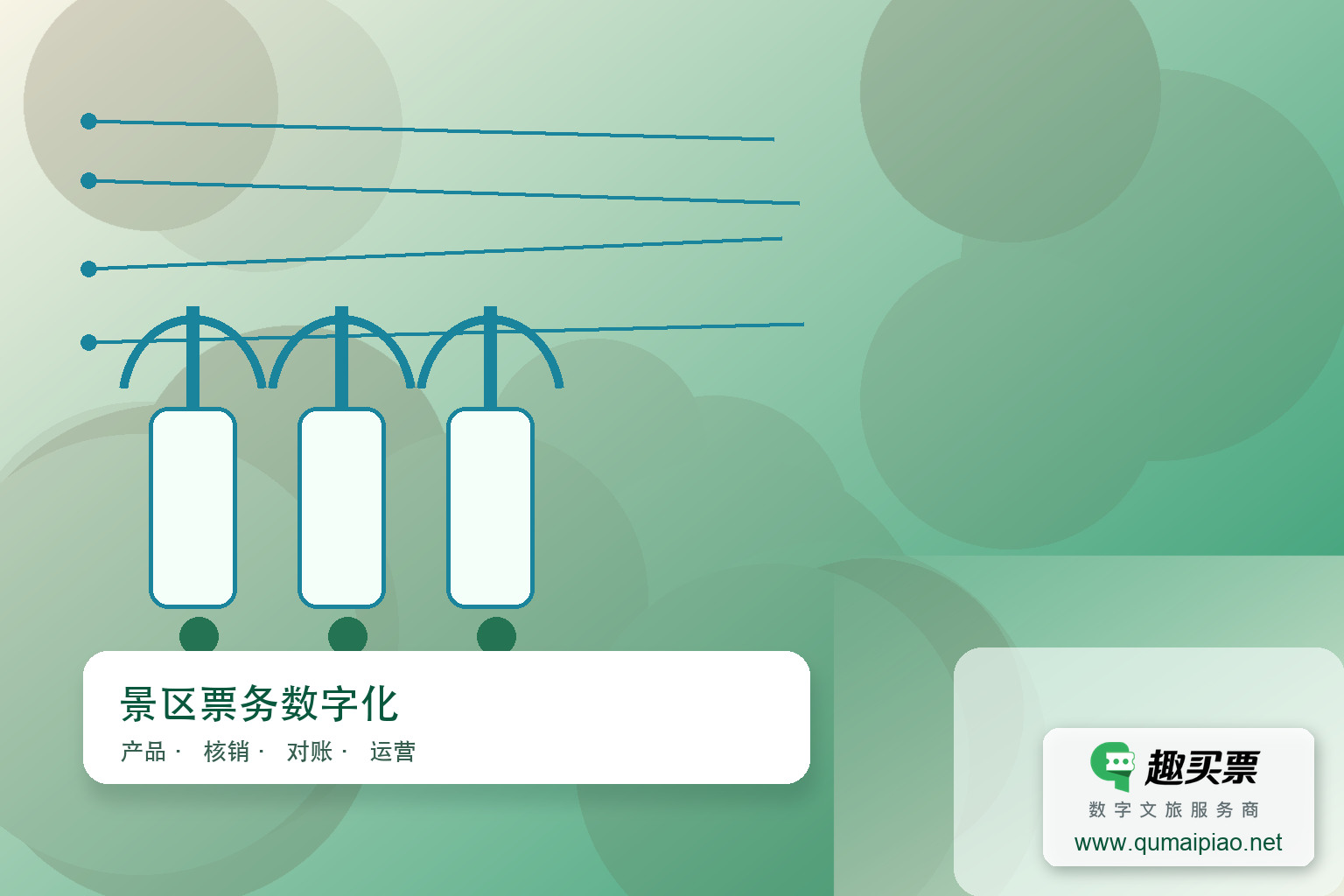 升级传统票务，迈向智慧景区主题封面，右下角含趣买票标识与官网网址