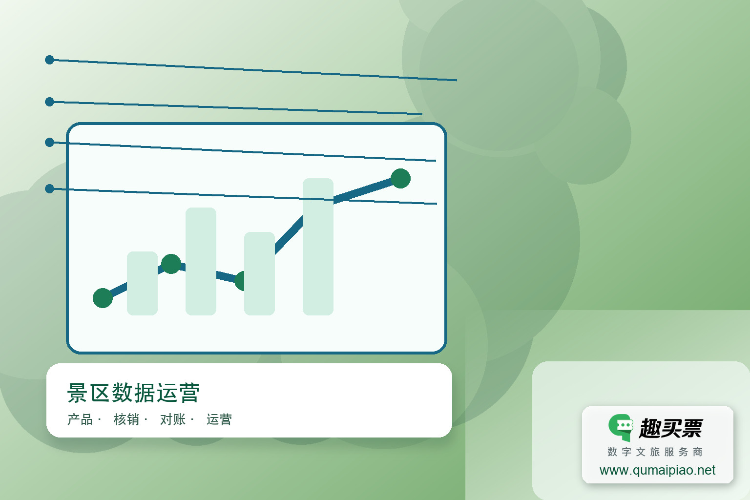 释放景区发展潜力，趣买票智慧票务系统数据价值挖掘主题封面，右下角含趣买票标识与官网网址