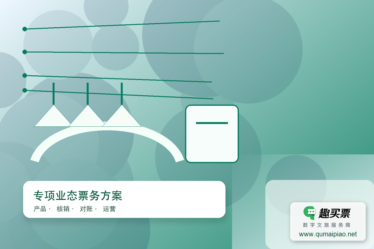 石景山奇境星球乐园智慧票务系统管理方案主题封面，右下角含趣买票标识与官网网址