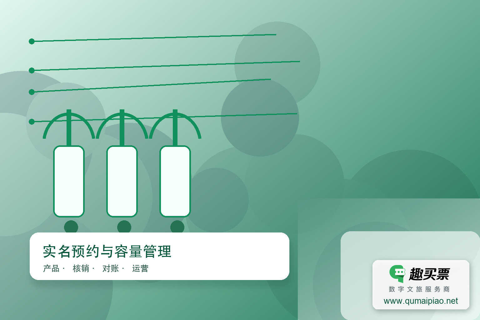 实名登记趣买票智慧系统:安全高效运营新保障主题封面,右下角含趣买票标识与官网网址