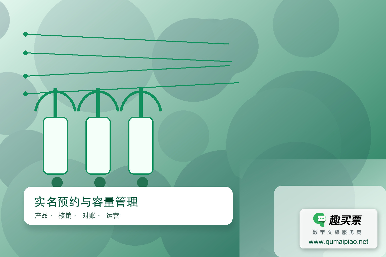 实名购票让景区秩序更优，游客权益更有保障主题封面，右下角含趣买票标识与官网网址