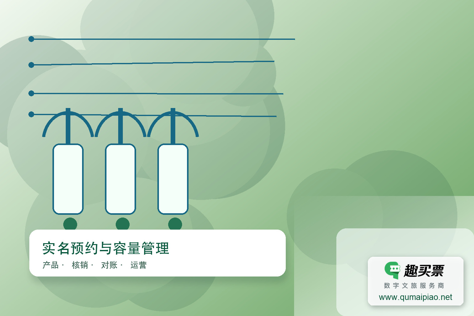 实名购票系统防范景区票务诈骗,广东趣买票科技公司趣买票智慧系统保障安全。主题封面,右下角含趣买票标识与官网网址