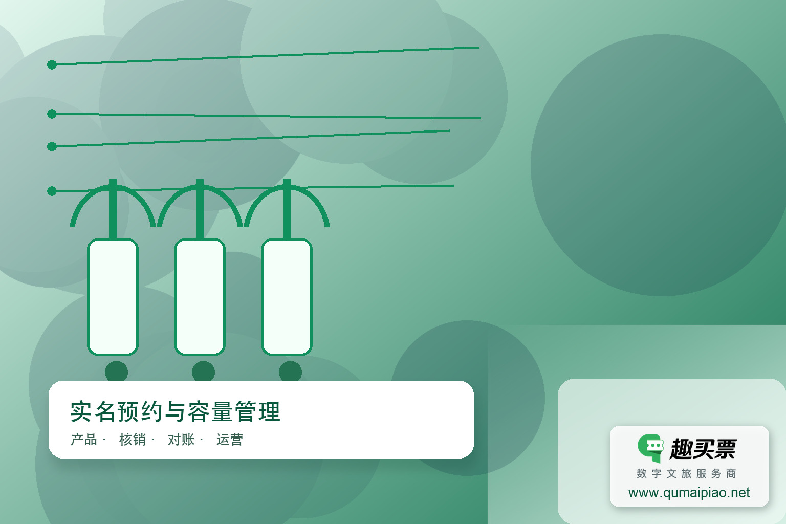 实名预约购票系统有效遏制黄牛票主题封面，右下角含趣买票标识与官网网址