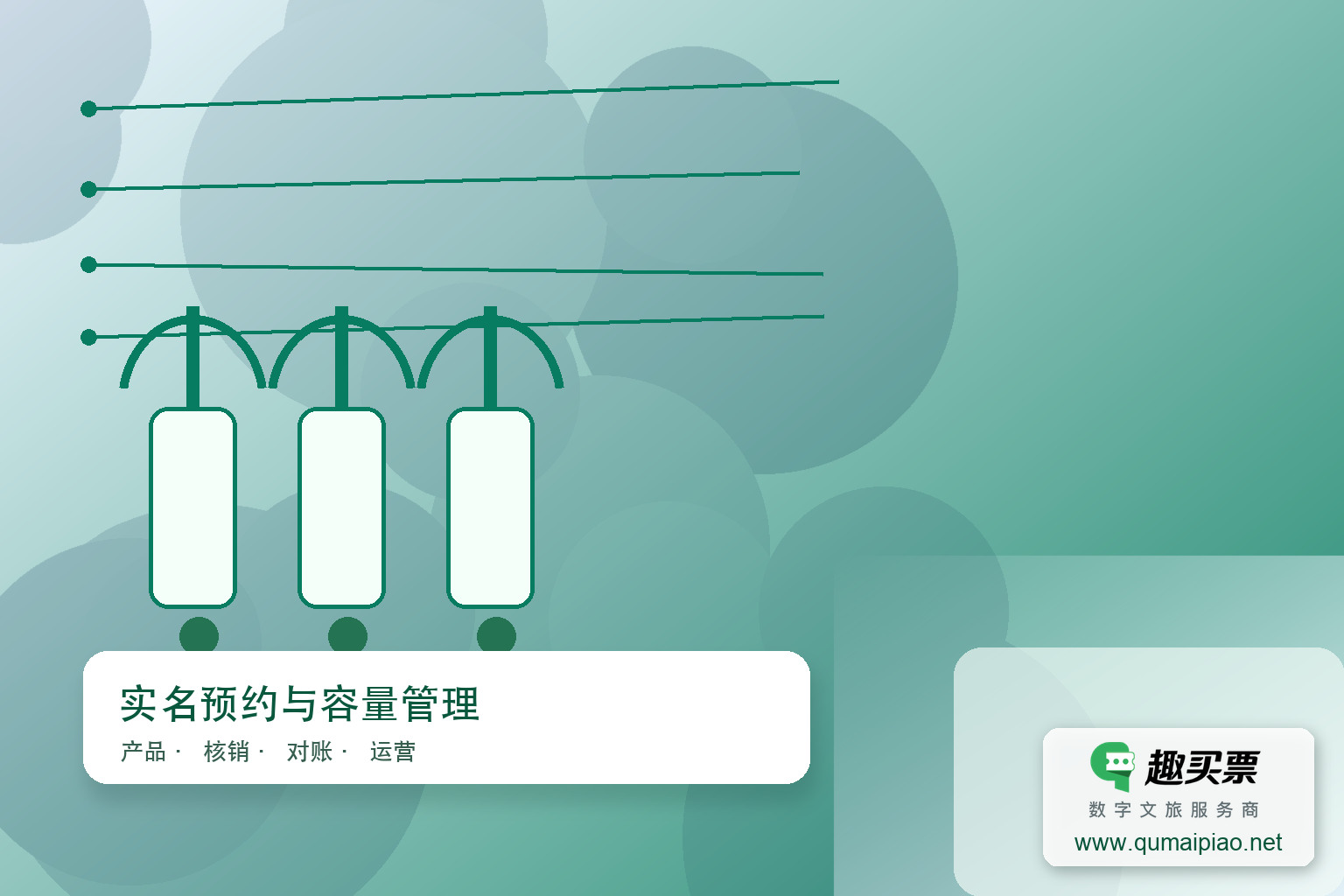 实名预约系统:景区运营新标配主题封面,右下角含趣买票标识与官网网址