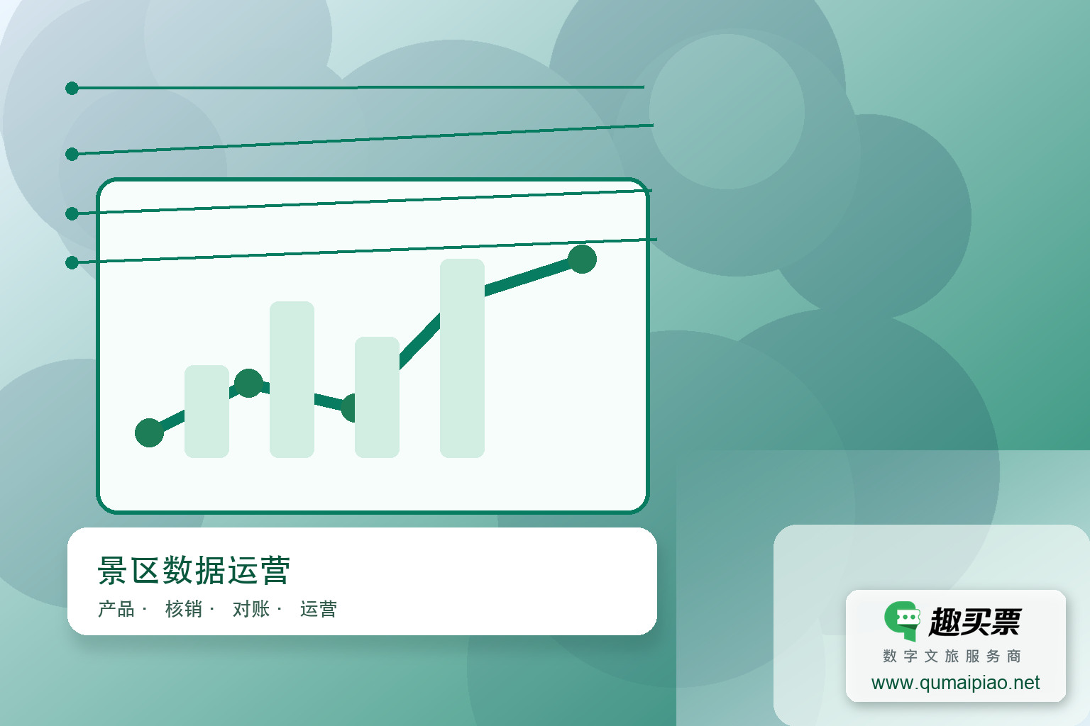 数据分析优化趣买票票务系统管理效率主题封面，右下角含趣买票标识与官网网址