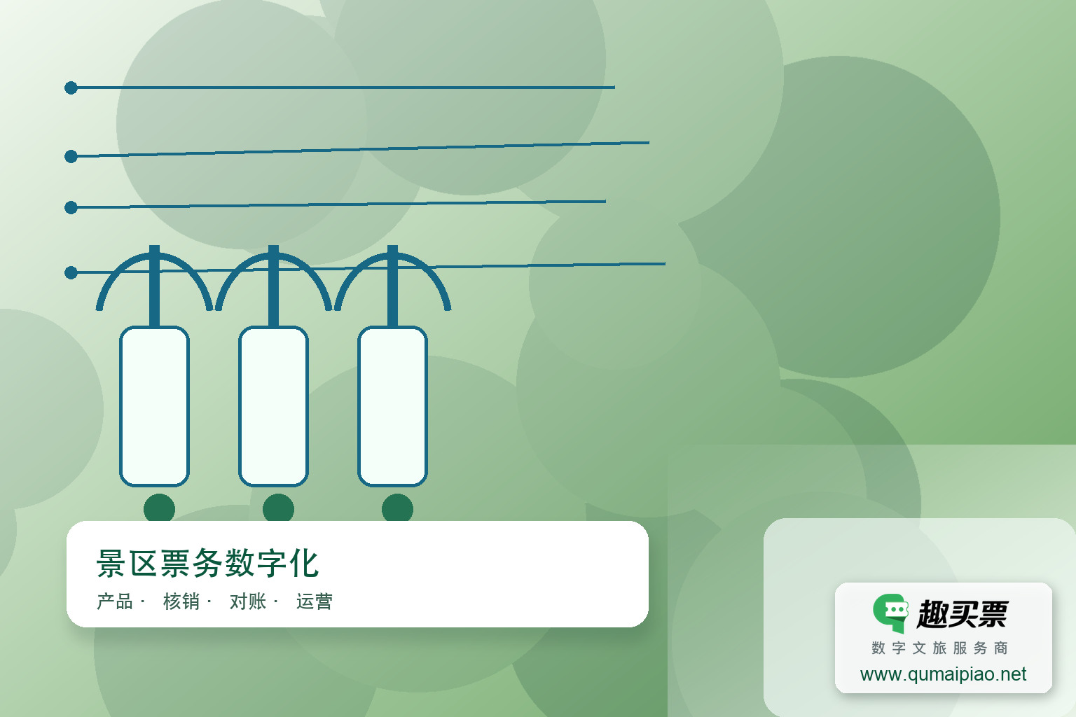 数字桥梁：趣买票智慧系统重塑景区体验主题封面，右下角含趣买票标识与官网网址