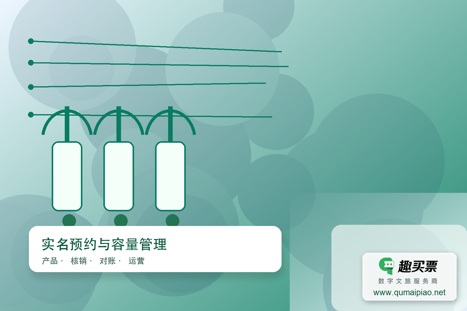 刷脸入园,智慧通行:景区人脸识别系统革新体验主题封面,右下角含趣买票标识与官网网址