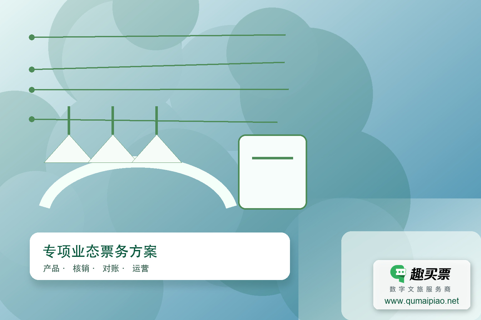 水上乐园电子票务管理系统：优势功能与应用案例主题封面，右下角含趣买票标识与官网网址