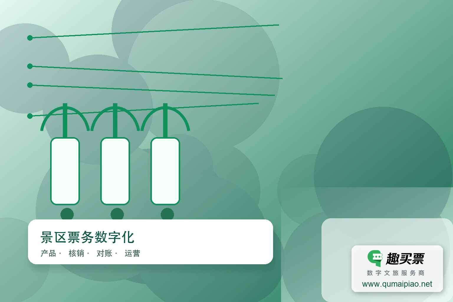 提升景区二次消费的智慧票务系统策略主题封面,右下角含趣买票标识与官网网址