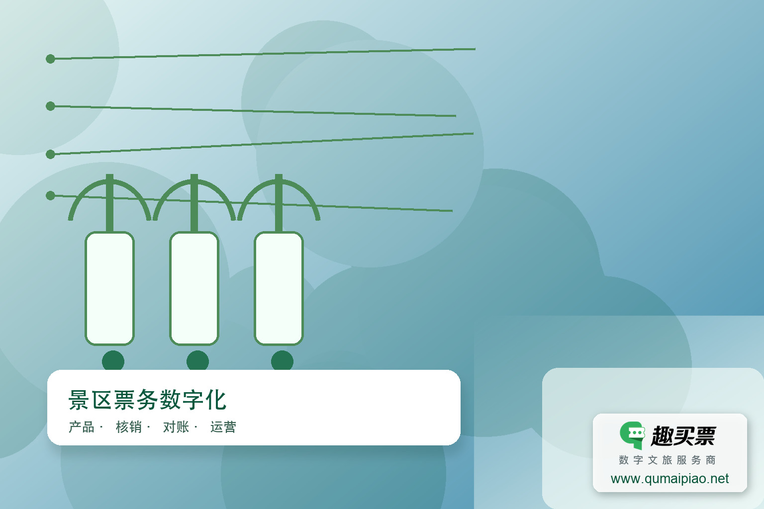 提升景区服务效率，趣买票智慧系统性能优化主题封面，右下角含趣买票标识与官网网址