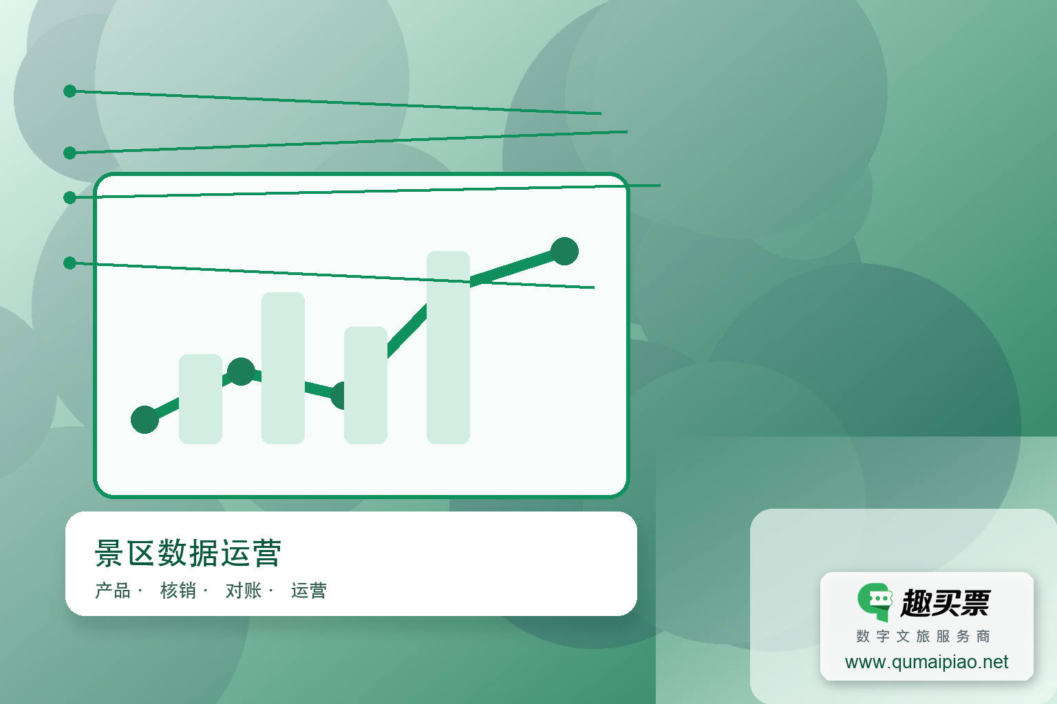 提升景区知名度:趣买票智慧系统赋能智能营销推广主题封面,右下角含趣买票标识与官网网址