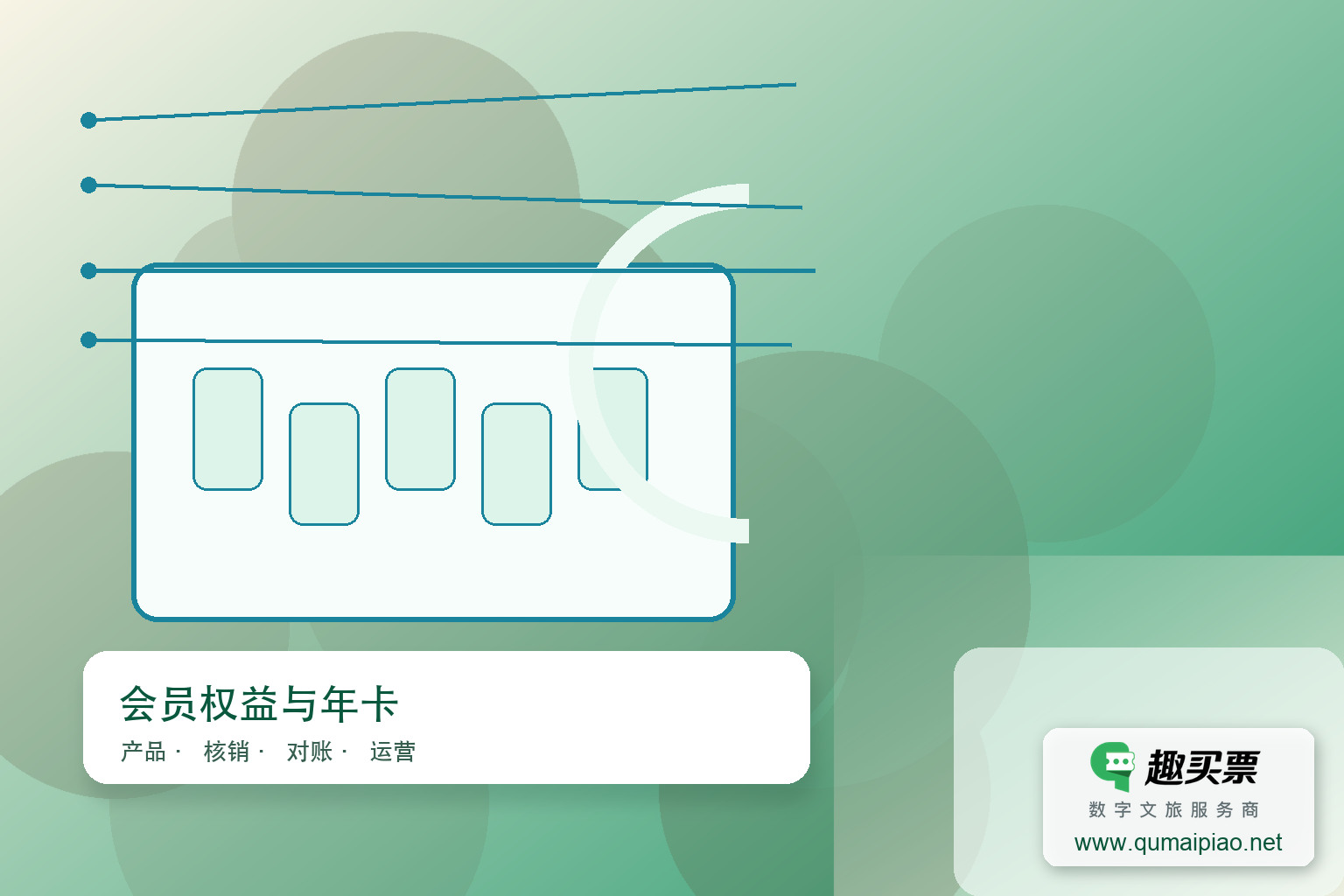 提升年卡复购率，数字化改造景区会员体系主题封面，右下角含趣买票标识与官网网址