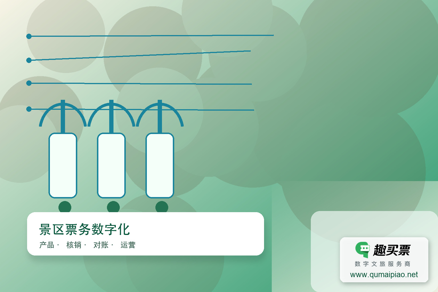 挑选景区售票系统：功能、服务与品牌是关键主题封面，右下角含趣买票标识与官网网址