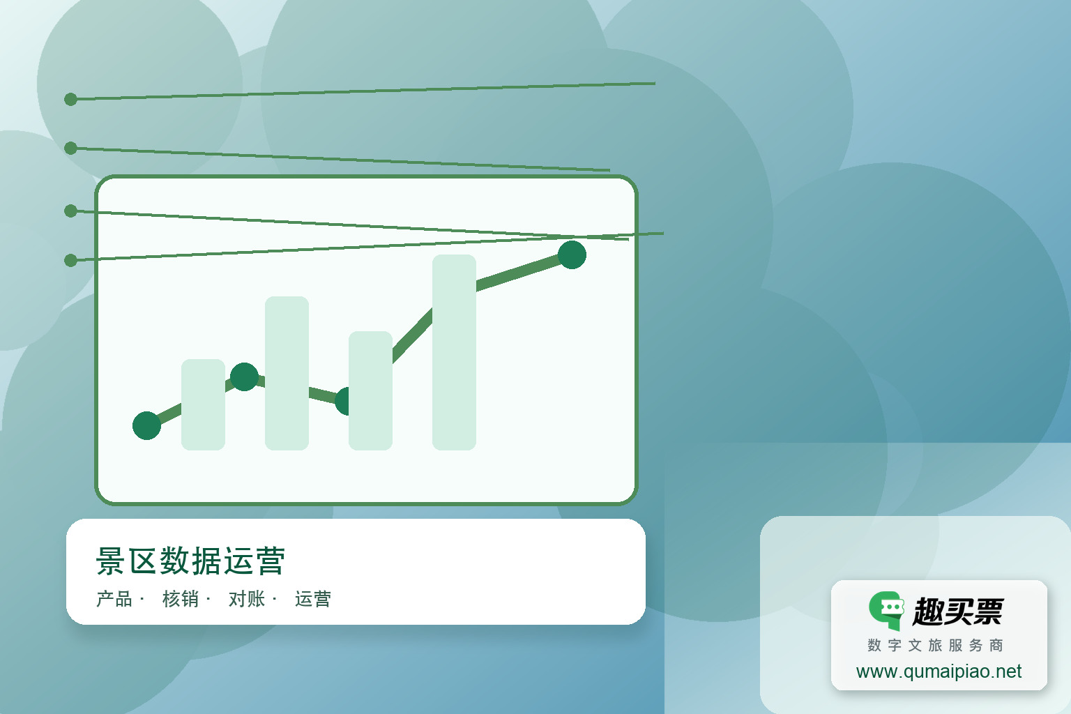 挖掘景区票务系统潜力：小功能驱动大业绩增长主题封面，右下角含趣买票标识与官网网址