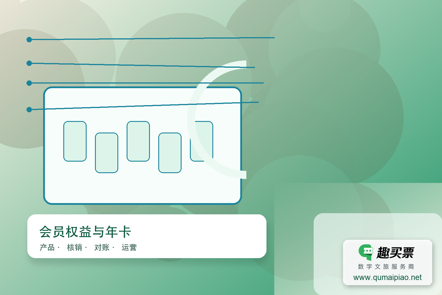 腕上新体验：手环一卡通，智慧购物轻松刷主题封面，右下角含趣买票标识与官网网址