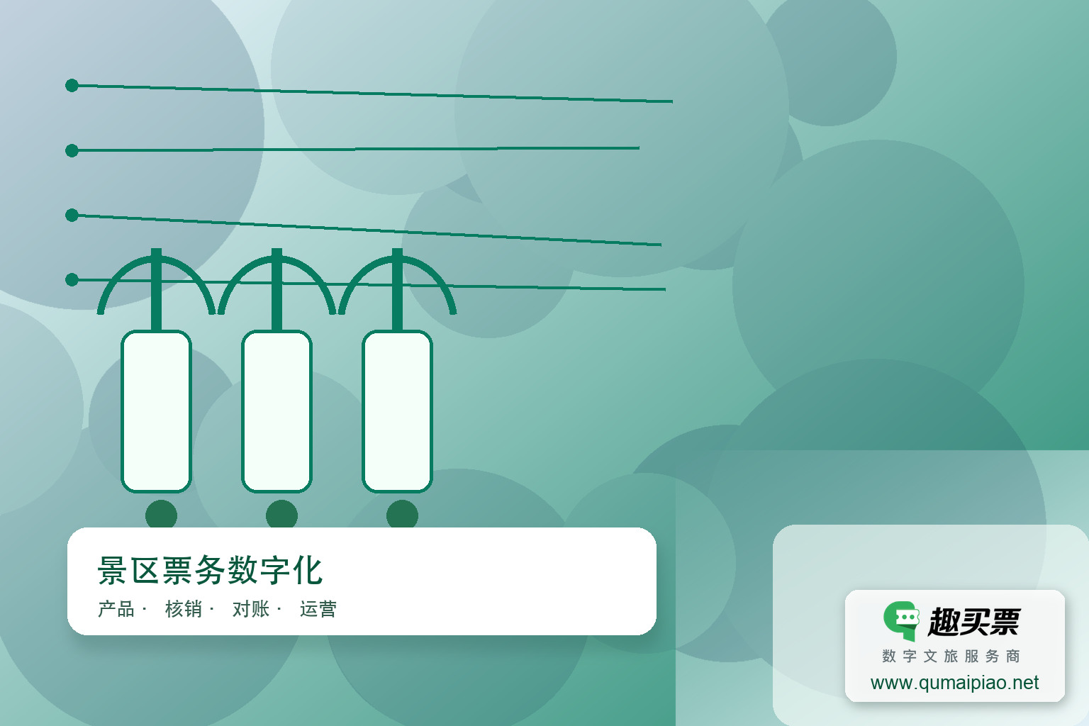 微度假风口下:趣买票智慧系统的碎片化运营策略主题封面,右下角含趣买票标识与官网网址