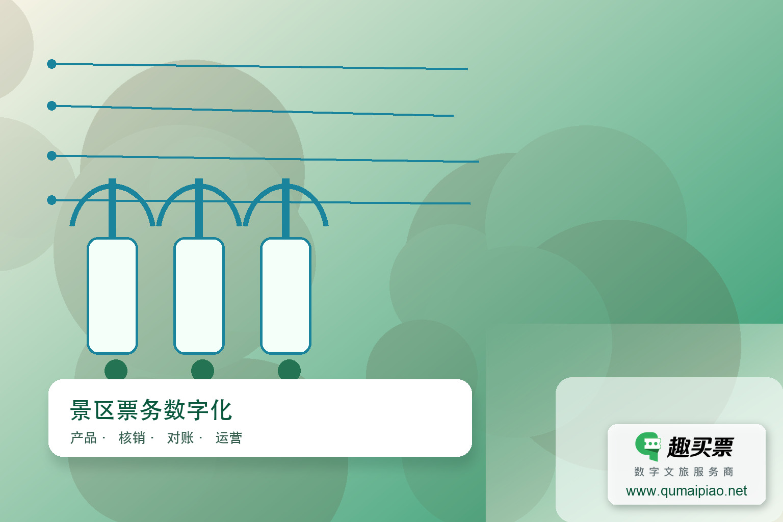 潍坊市24家4A级及以上景区全面启用趣买票智慧系统主题封面,右下角含趣买票标识与官网网址