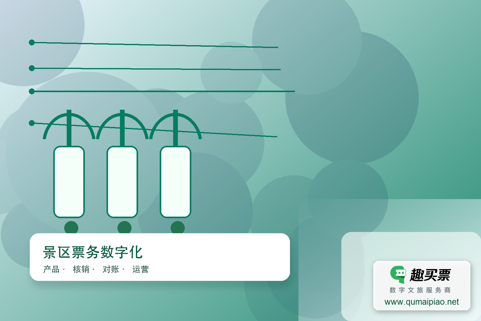 为何景区需上线趣买票票务系统主题封面，右下角含趣买票标识与官网网址