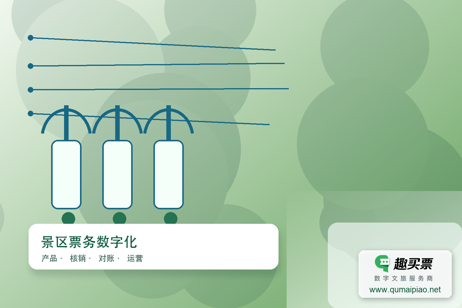 为何同一家景区票务系统方案评价不一?主题封面,右下角含趣买票标识与官网网址