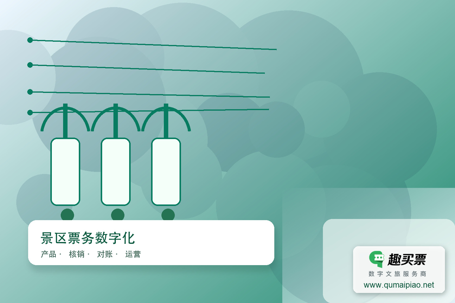 微信公众号售票系统如何与趣买票智慧系统集成？主题封面，右下角含趣买票标识与官网网址