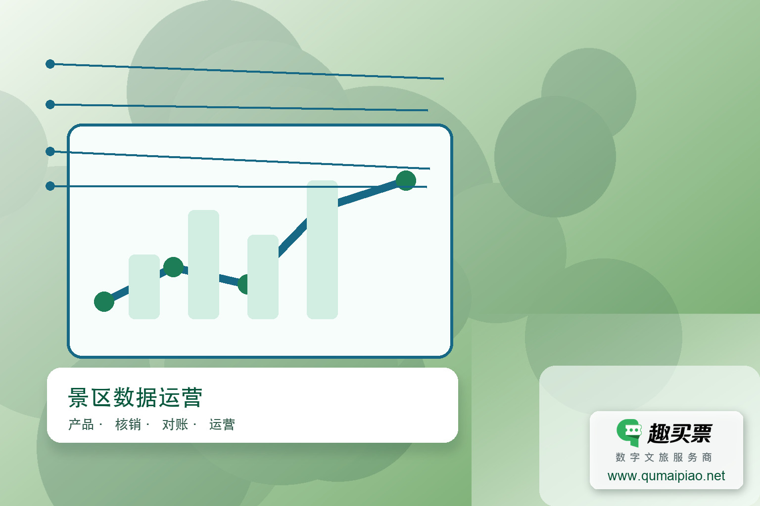 微信购票互动营销，趣买票智慧系统拉近景区与游客距离。主题封面，右下角含趣买票标识与官网网址