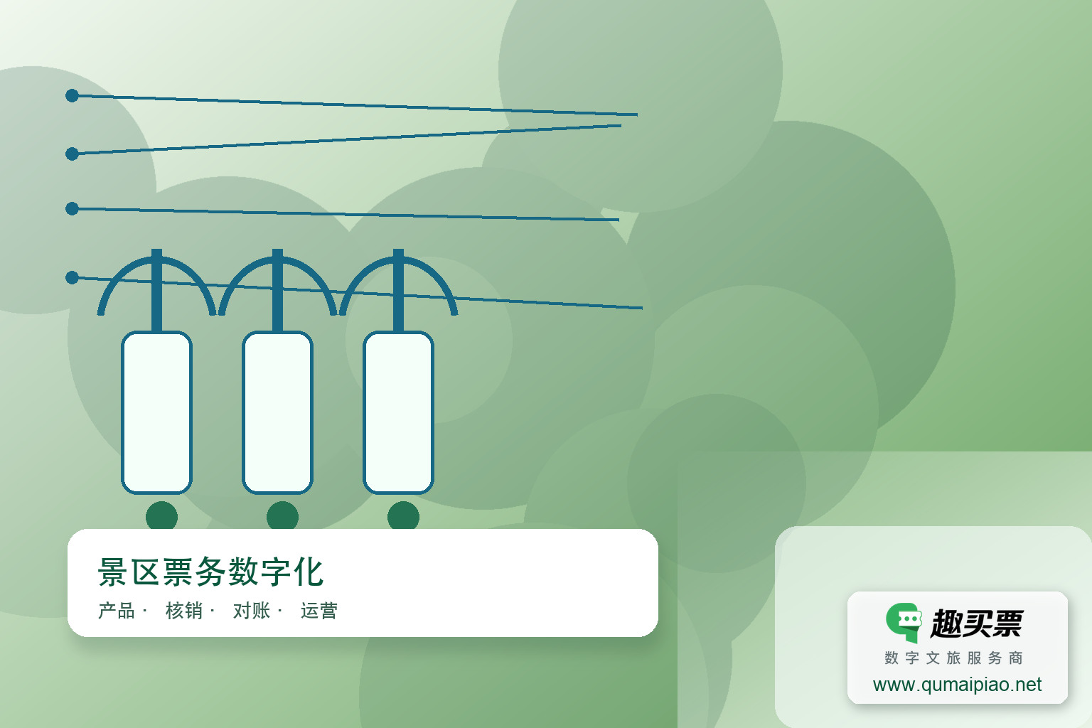 微信购票小程序:景区线上宣传推广的得力助手主题封面,右下角含趣买票标识与官网网址