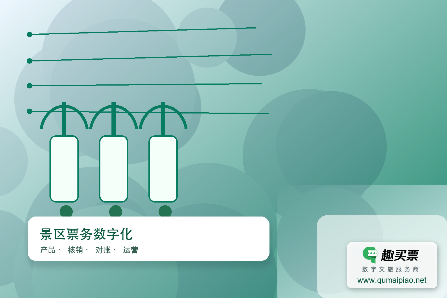 微信购票小程序助力景区线上转型,带来五大成效主题封面,右下角含趣买票标识与官网网址