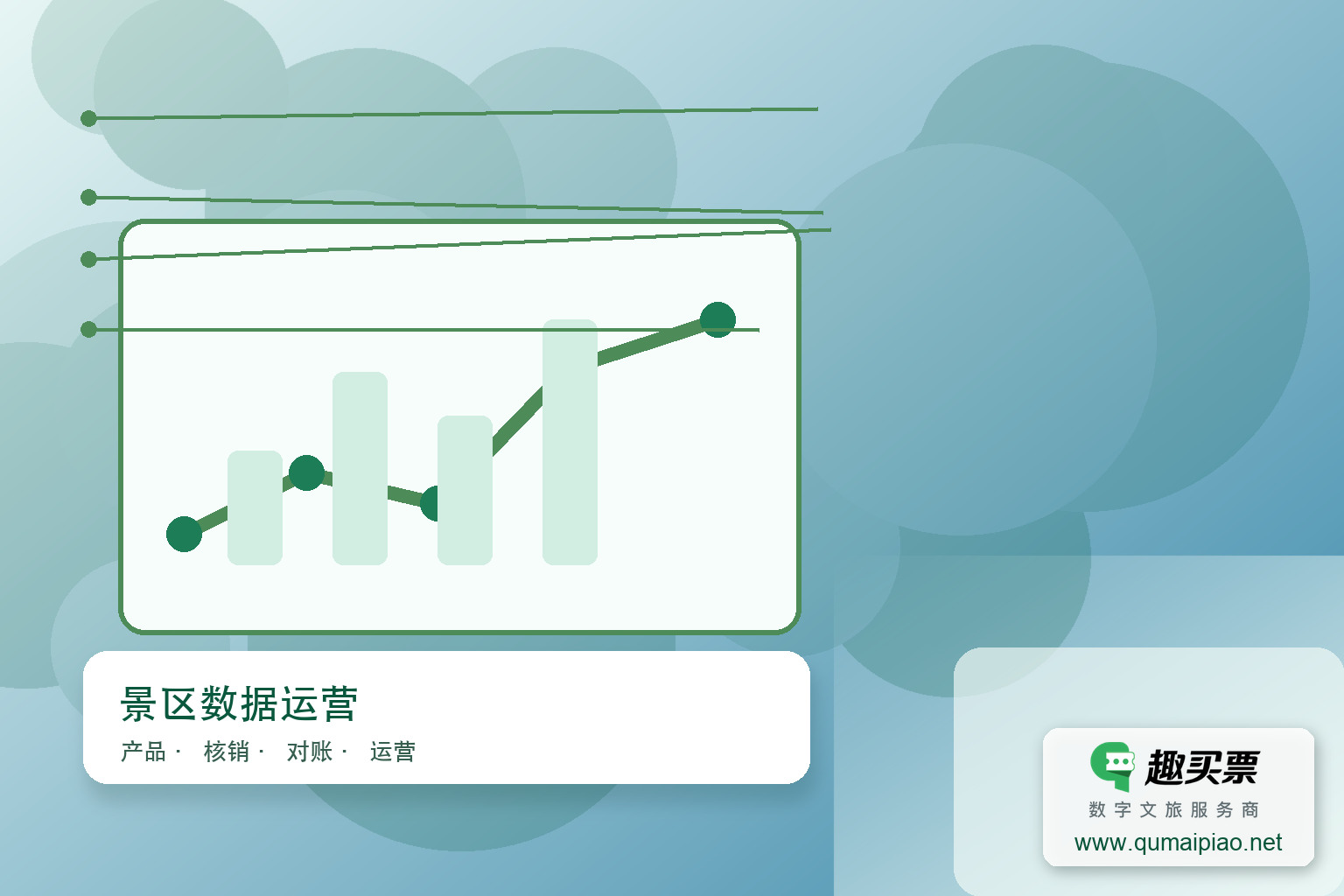 微信票务系统升级：多功能与套票策略驱动景区销量增长主题封面，右下角含趣买票标识与官网网址