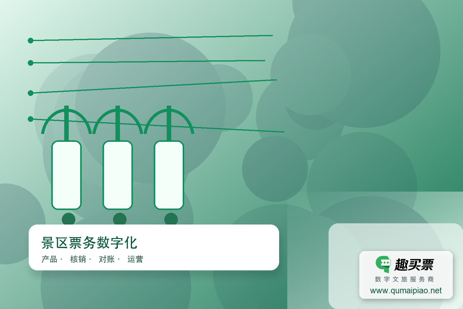 微信售票系统开发流程优化主题封面,右下角含趣买票标识与官网网址