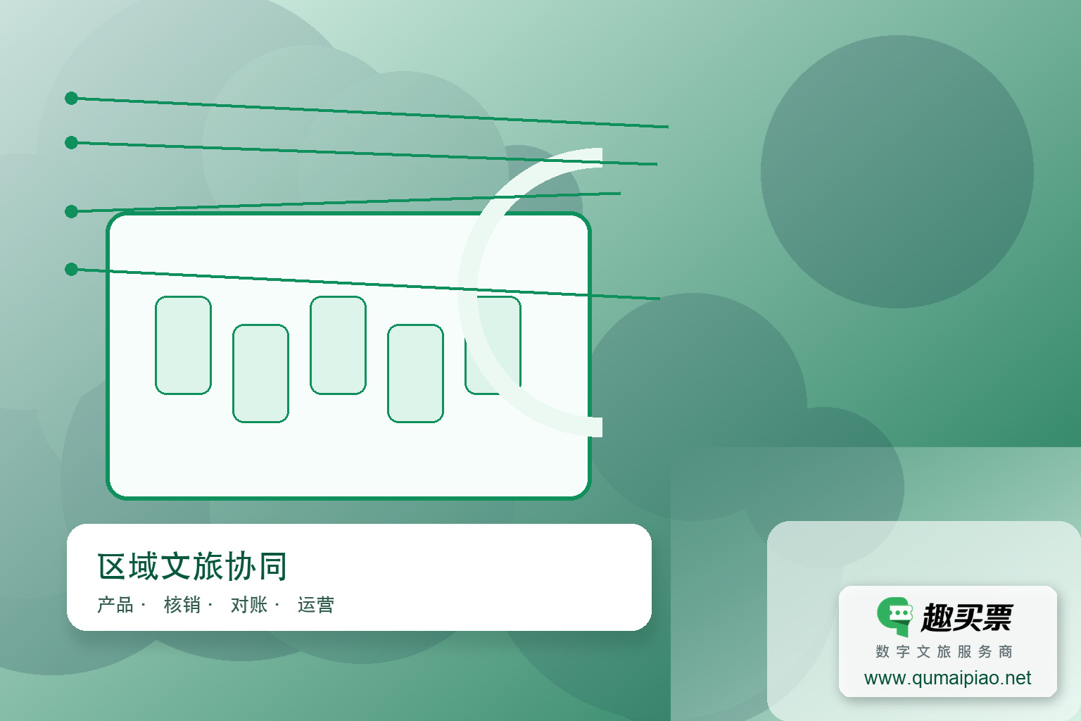 文旅集团数字化转型实战：从票务系统到全域旅游平台的进化路径主题封面，右下角含趣买票标识与官网网址